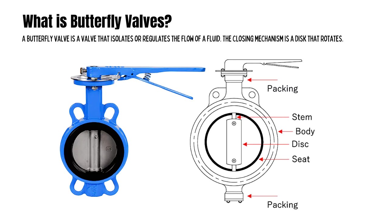 Mengenal Butterfly Valve, Jenis, Kelebihan, serta Harga